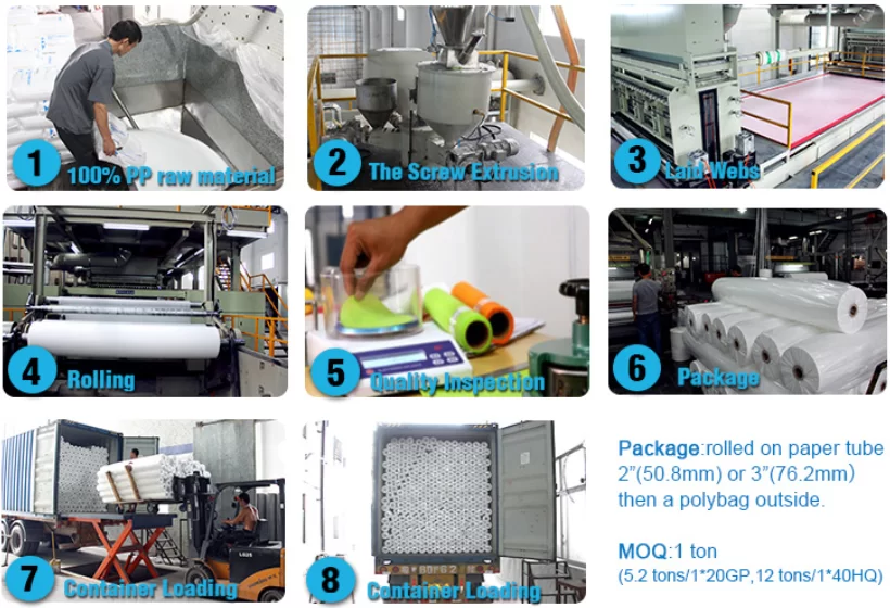 PP спанбонд нетканый материал